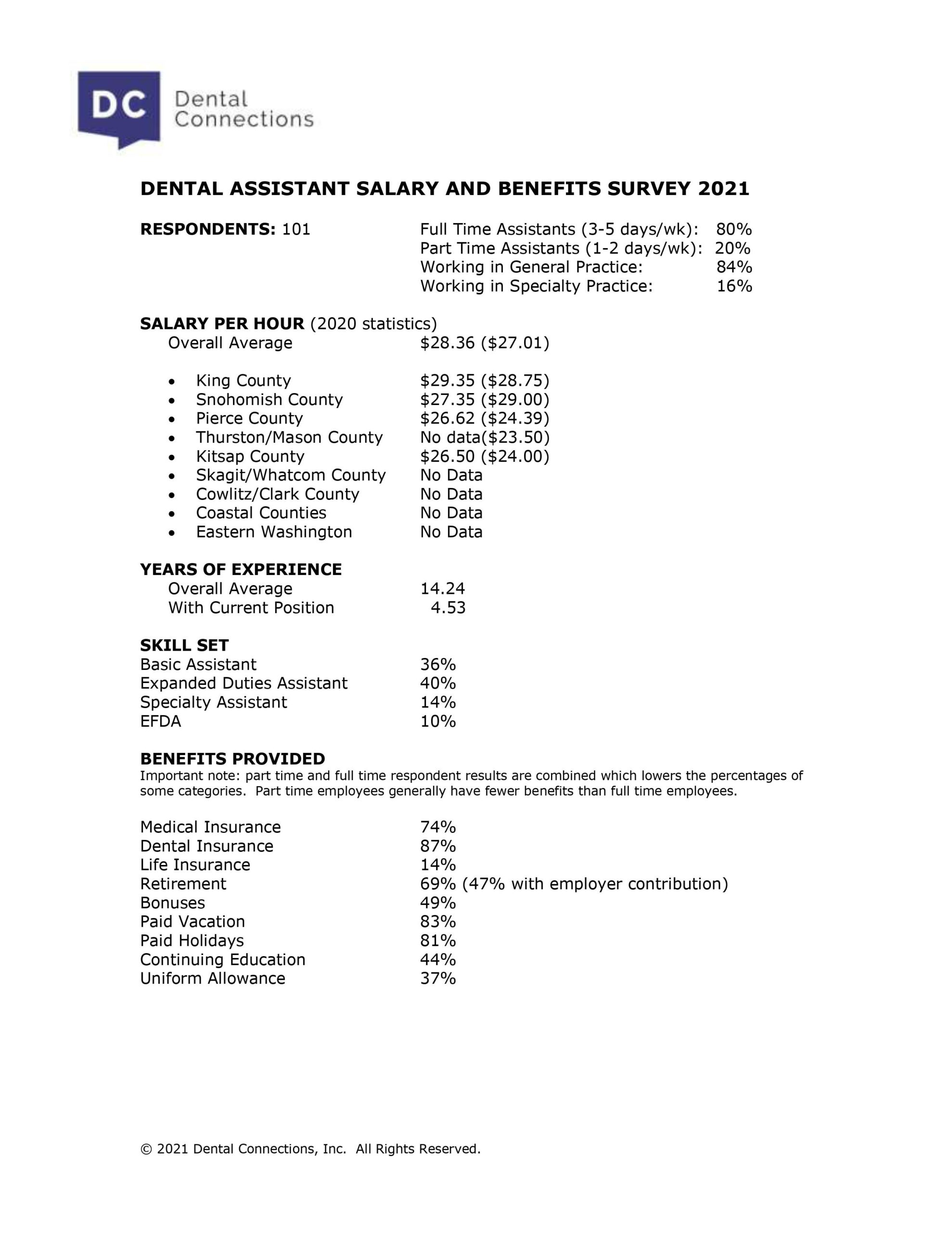 2021 Dental Assistant Salary & Benefits Survey Dental